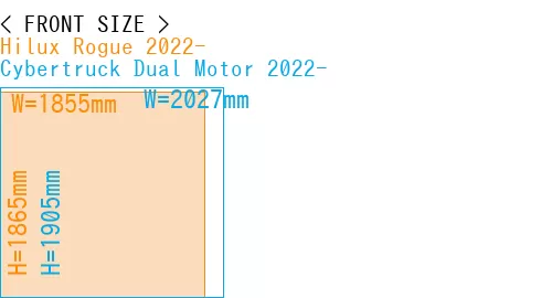 #Hilux Rogue 2022- + Cybertruck Dual Motor 2022-